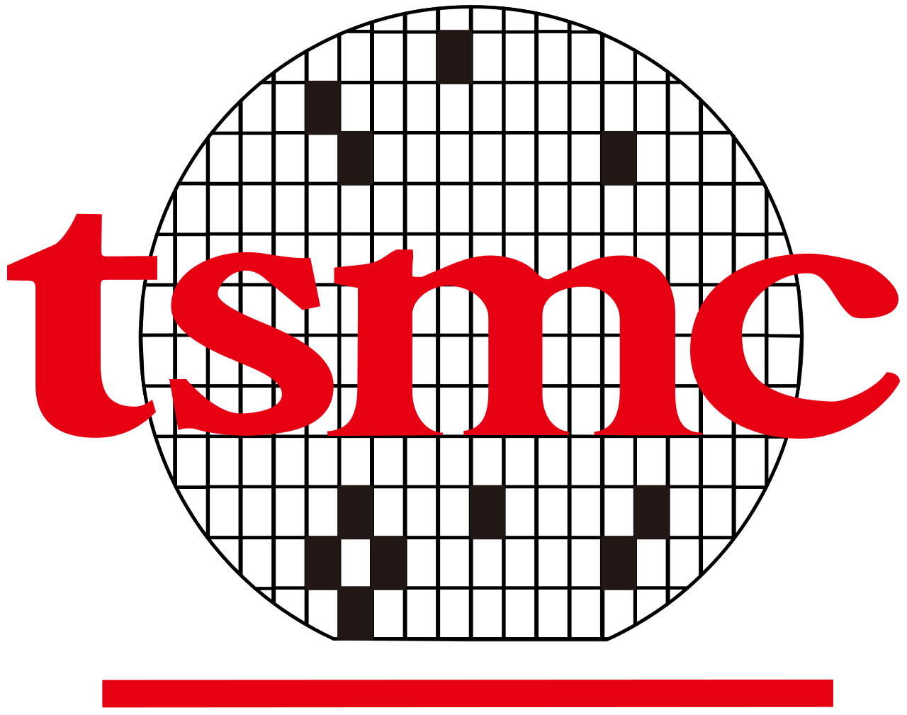 Gedung fasilitas dan kantor pusat TSMC di Hsinchu Science Park Taiwan